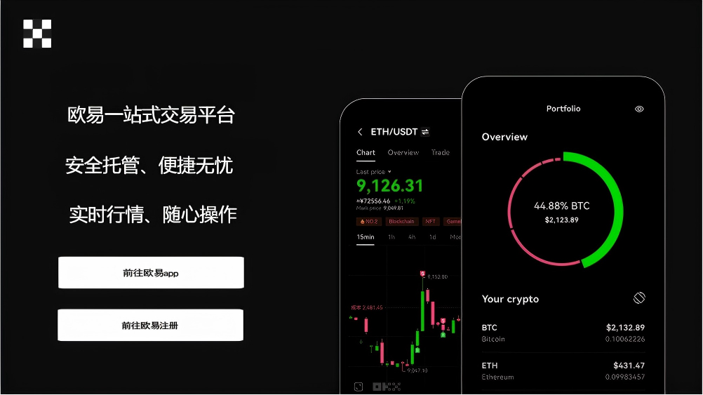 易欧区块链交易所官网